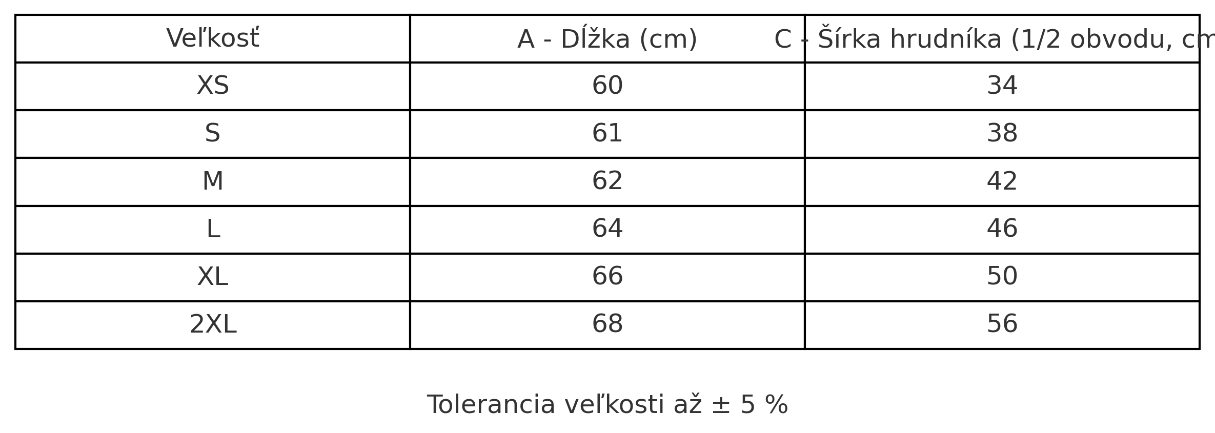 tabulka_velkosti_damsky_top